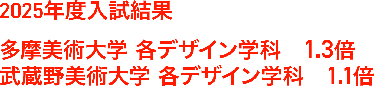 2025年度入試結果：多摩美術大学[合格率]1.3倍／武蔵野美術大学[合格率]1.1倍